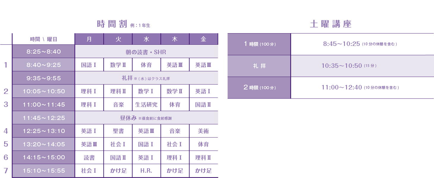 中学カリキュラム